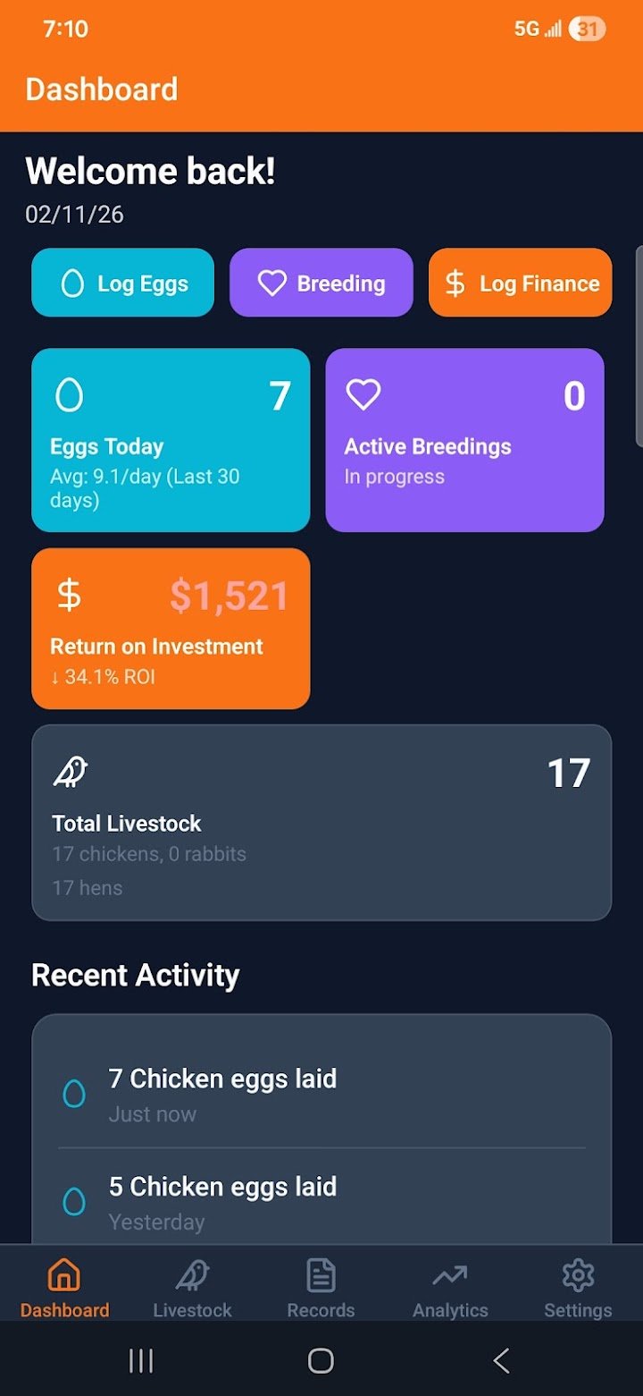 Livestock Tracker screenshot