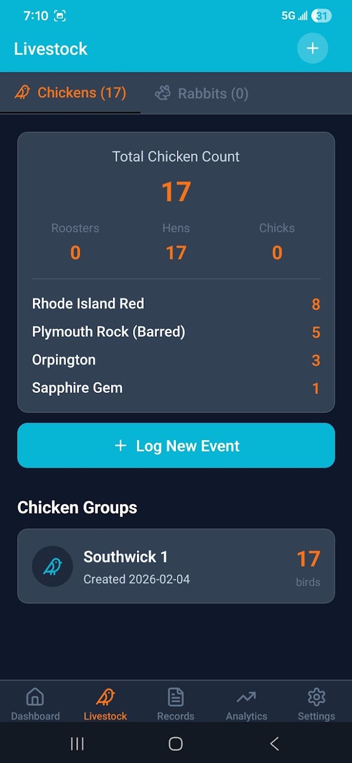 Livestock Tracker screenshot