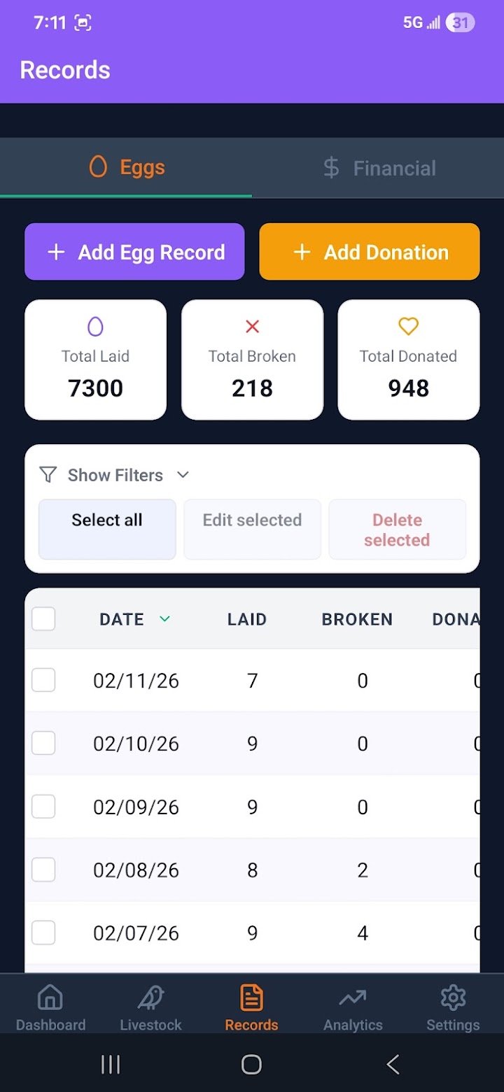 Livestock Tracker screenshot