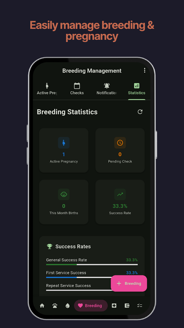 Livestock Manager: Breeding screenshot