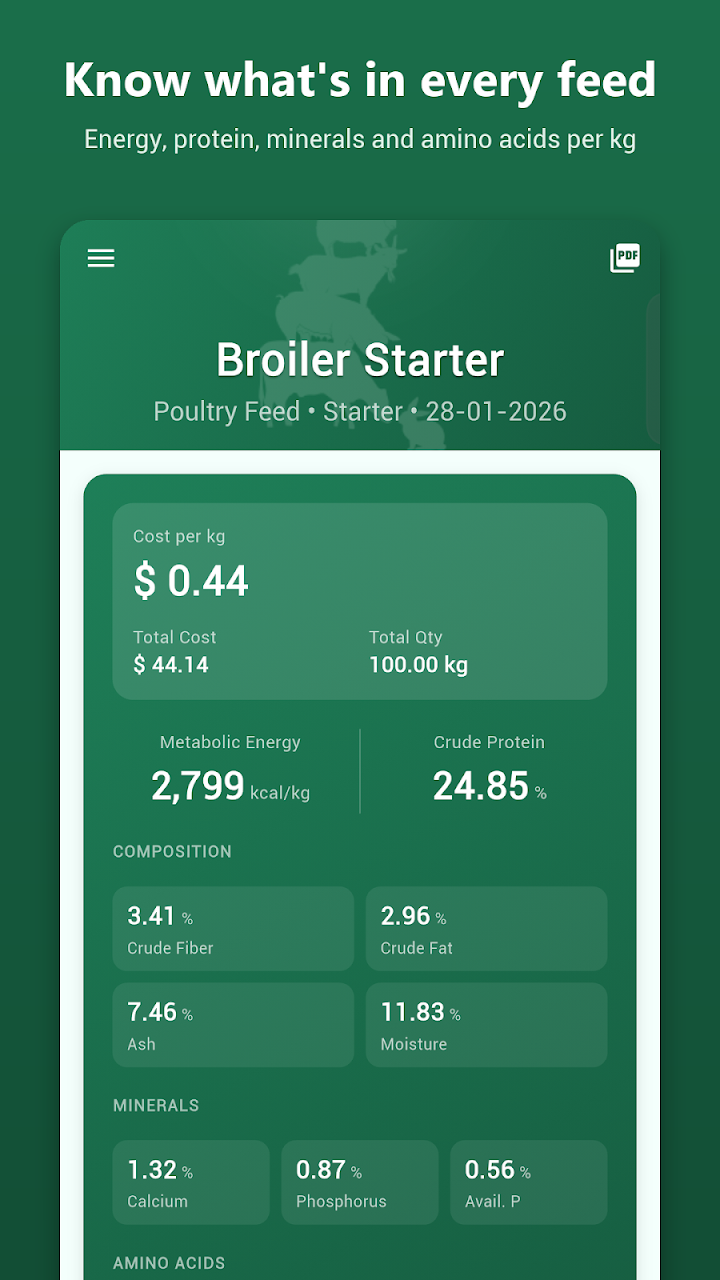 Feed Estimator: Farm Manager screenshot