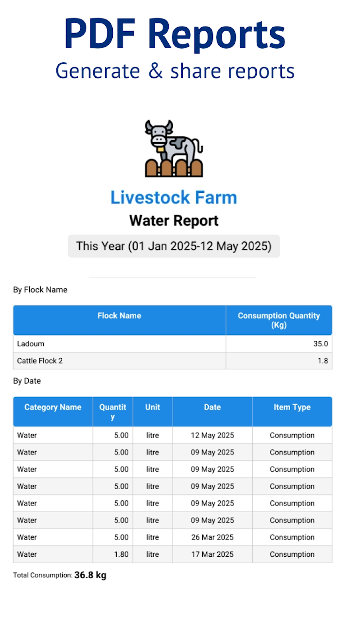 Cattle & Livestock Manager screenshot