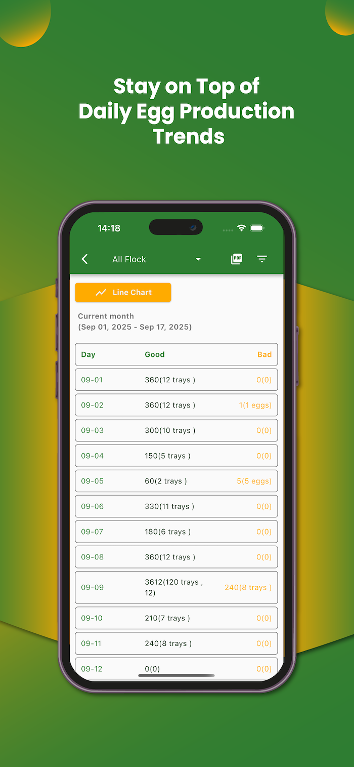 My Poultry Manager - Farm app screenshot