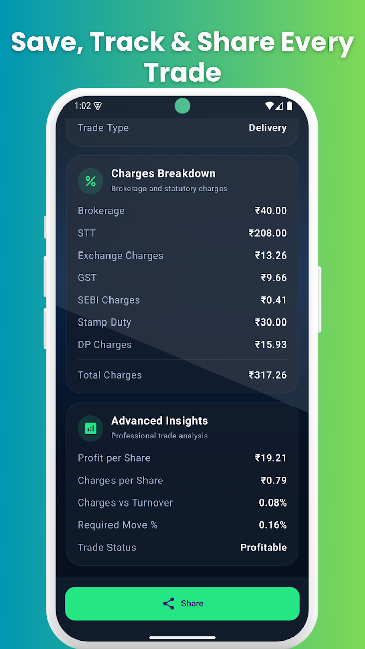 Stock Profit & Loss Calculator screenshot