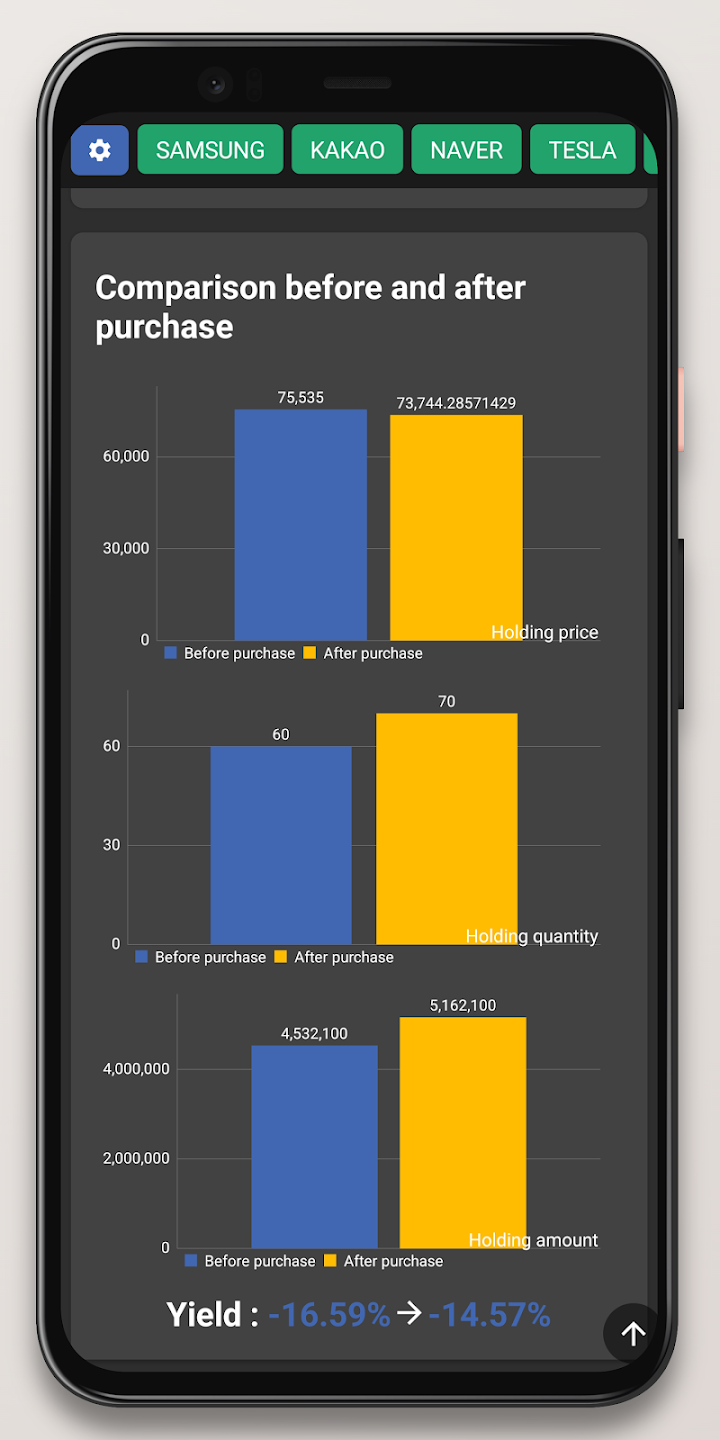 Stock Calculator screenshot