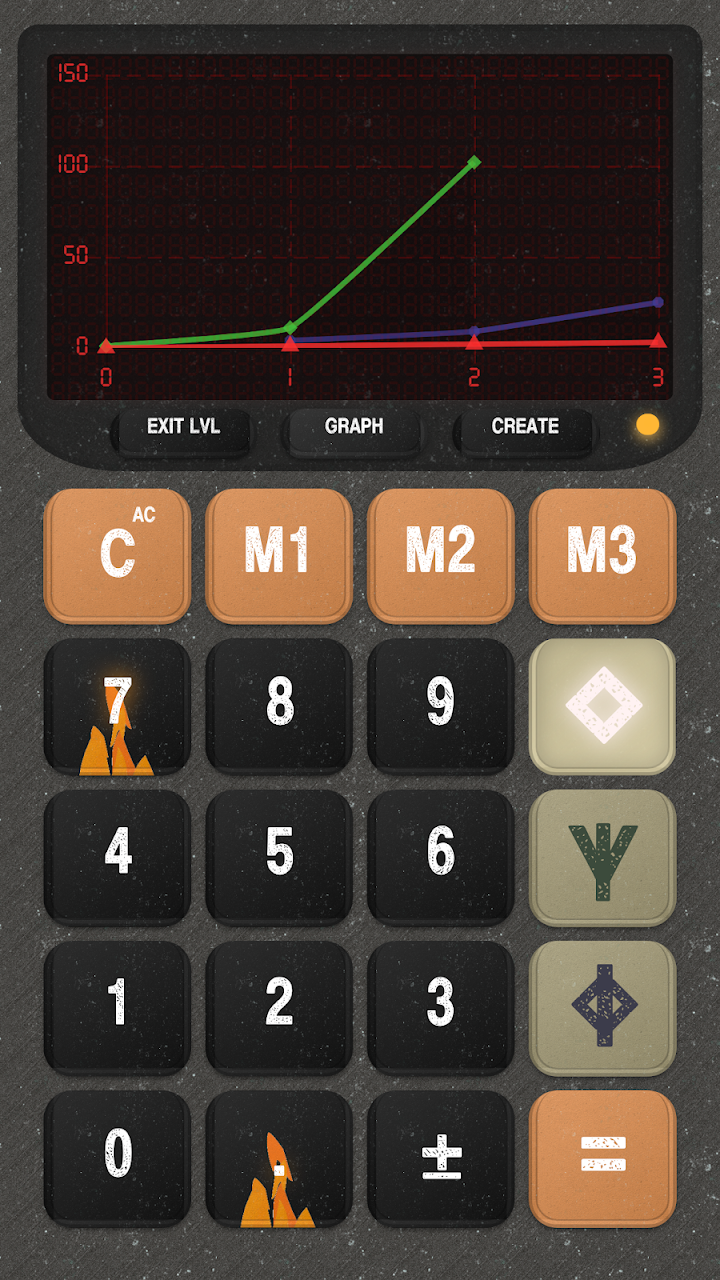 The Devil's Calculator: A Math screenshot