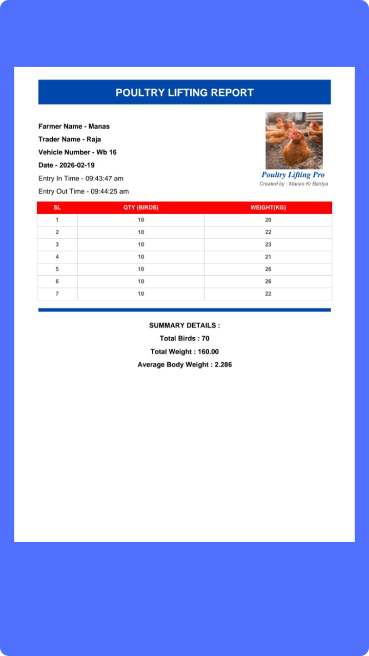 Poultry Lifting Calculator screenshot
