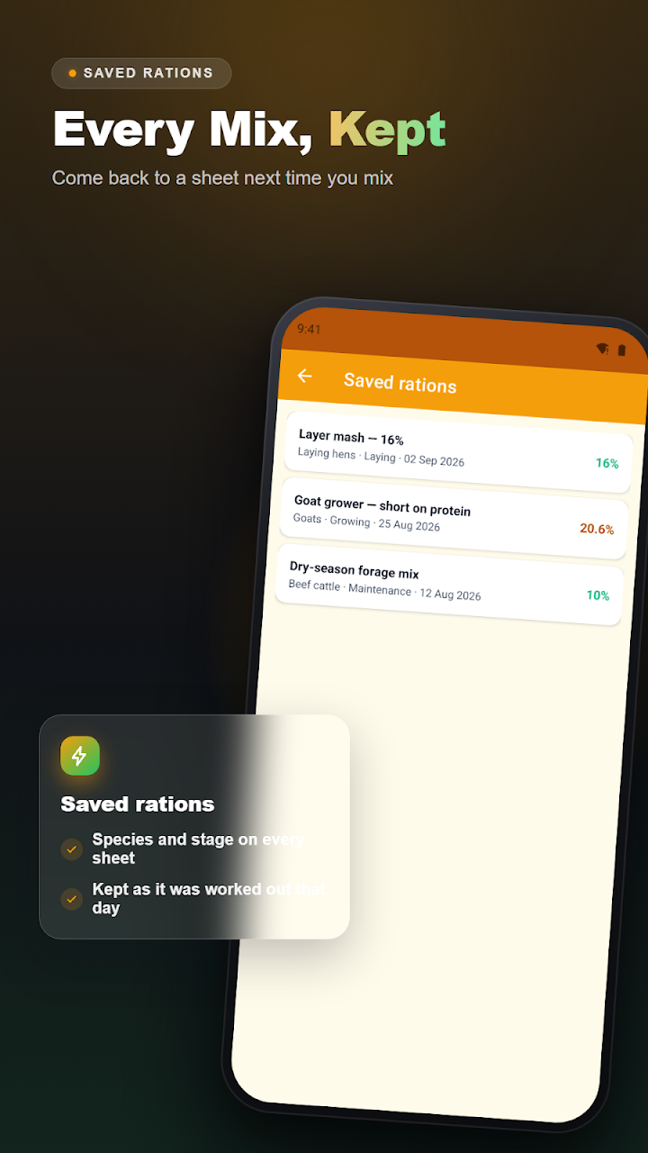 Feed Ration Calculator screenshot