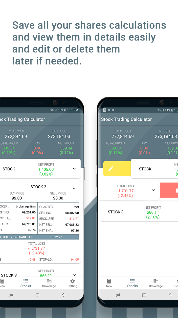 Stock calculator-Profit & Loss screenshot