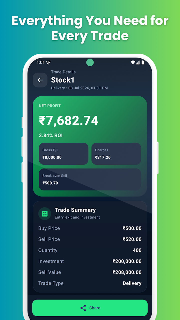 Stock Profit & Loss Calculator screenshot