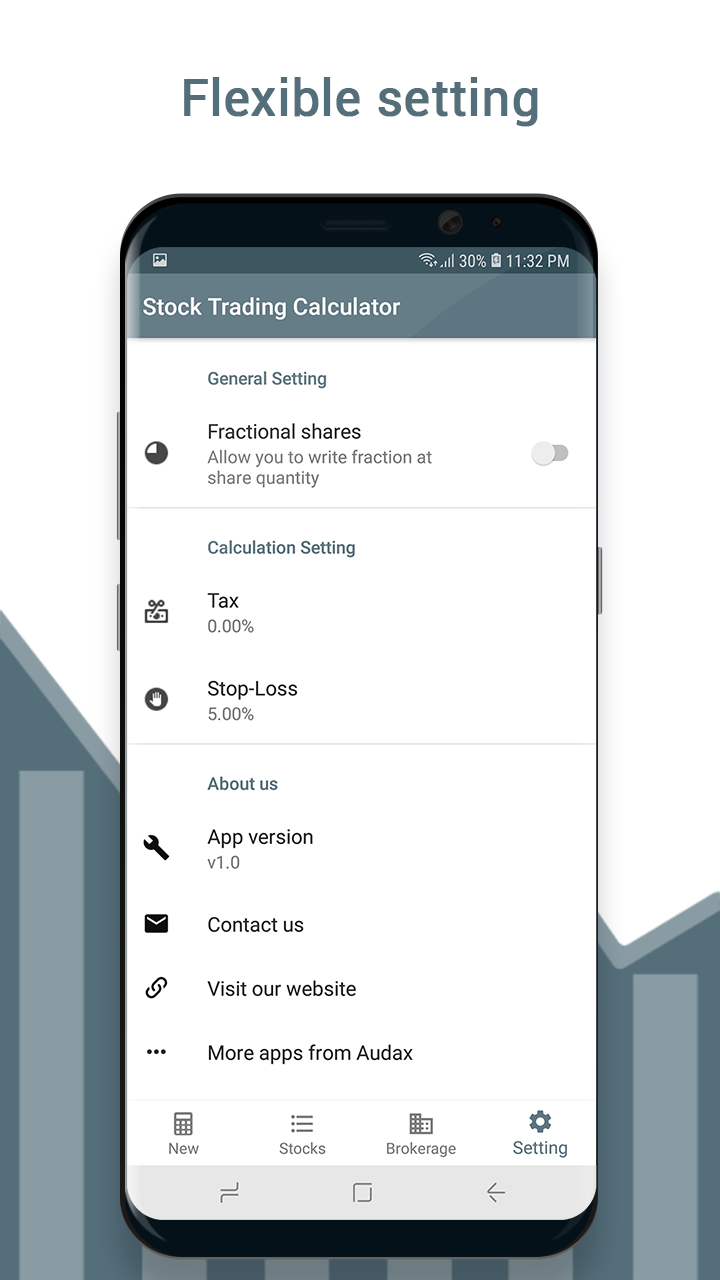 Stock calculator-Profit & Loss screenshot